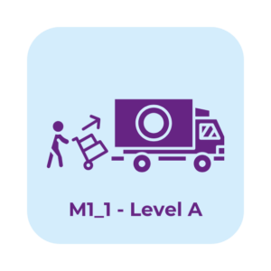 [M1_1] Order handling & Shipping - Level A